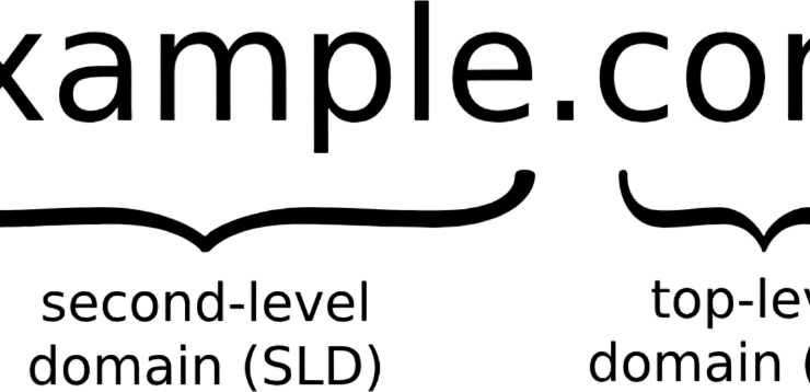 Every Domain Name is Equally&nbsp;Unique